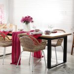 Couleur tendance salle à manger